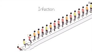 infection 感染 サムネイル