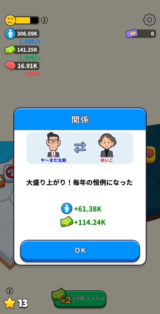 『ニッポン征服』のプレイヤー評価