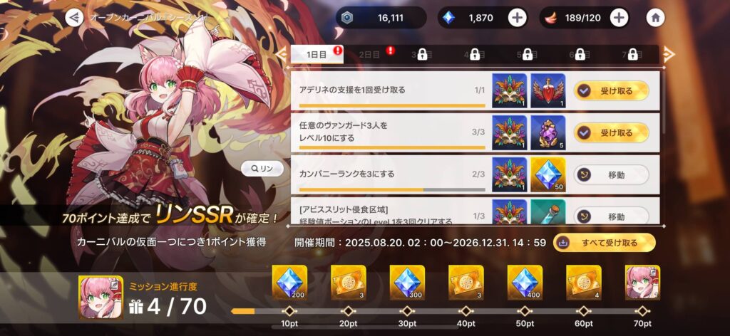 『アビスディア』のプレイヤー評価