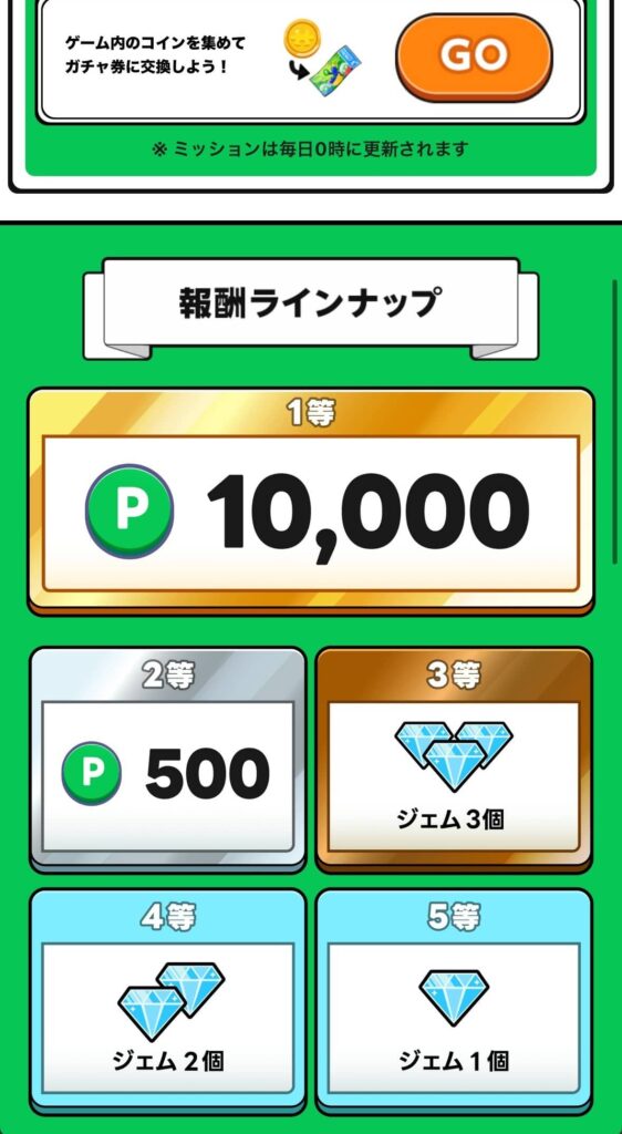 面白いポイント3：ちょっとしたポイ活要