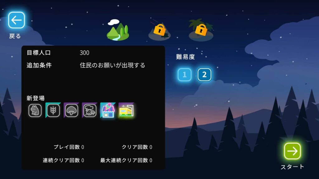 快適ポイント2:“もう一回だけ”が止まらない
