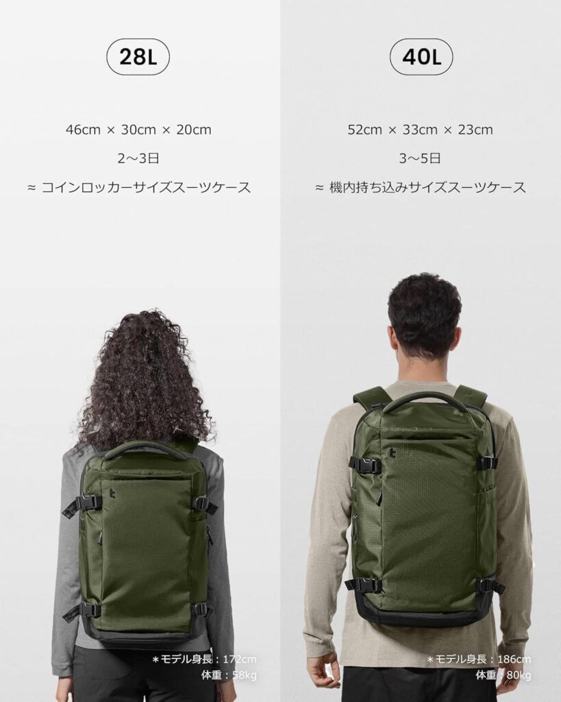 T66 Litewayはこんな人におすすめ