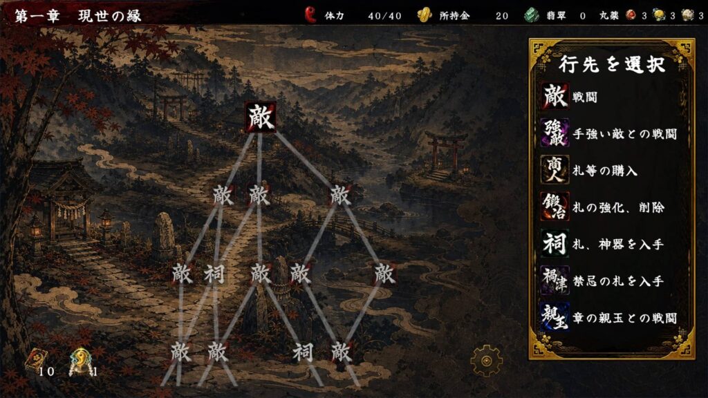 ゲームシステム2：ルート選択と鍛冶による強化システム