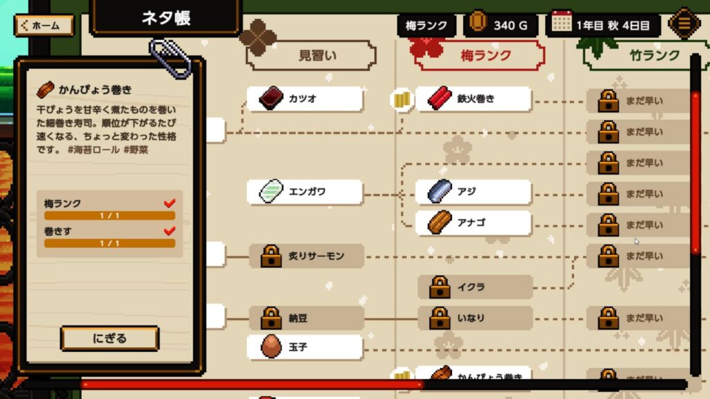 面白いポイント1：好きな寿司を勝たせたくなる、たまらない愛着