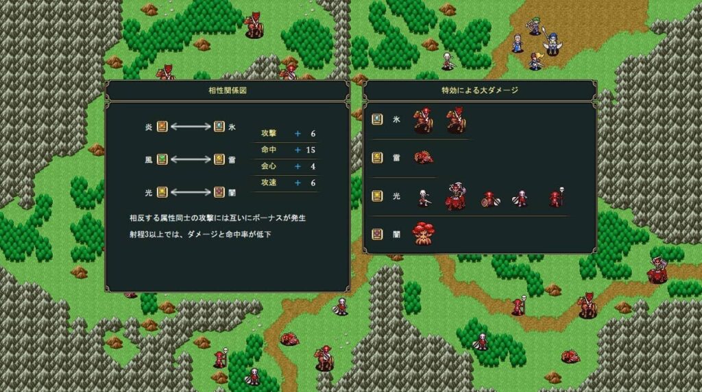 ゲームシステム1：相性を見極めて撃破する高速戦術バトル