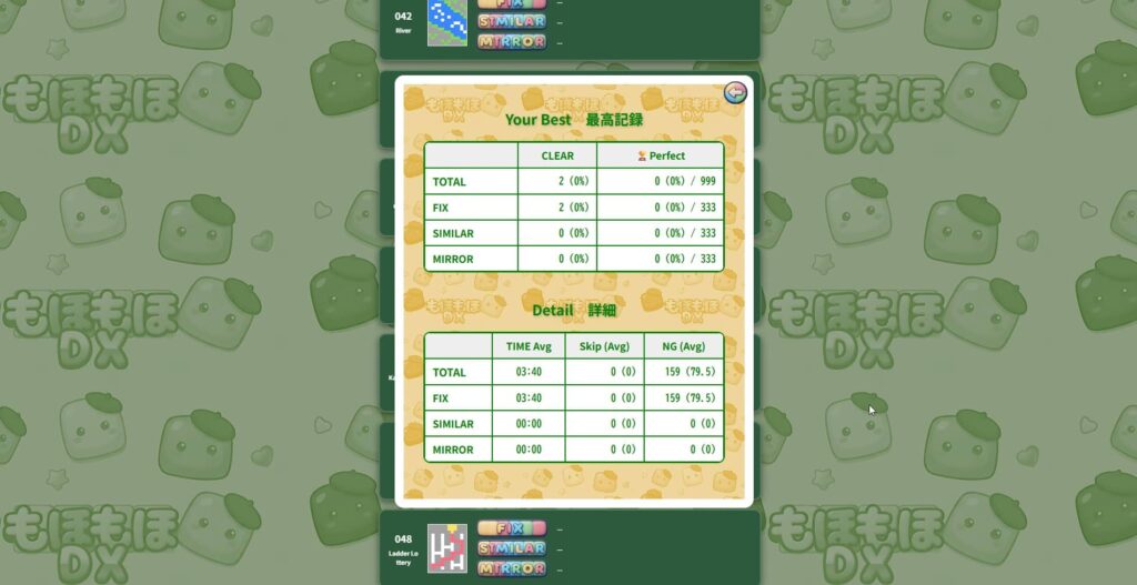 面白いポイント3：トロフィー集めの先に待つ「裏・もほもほ」