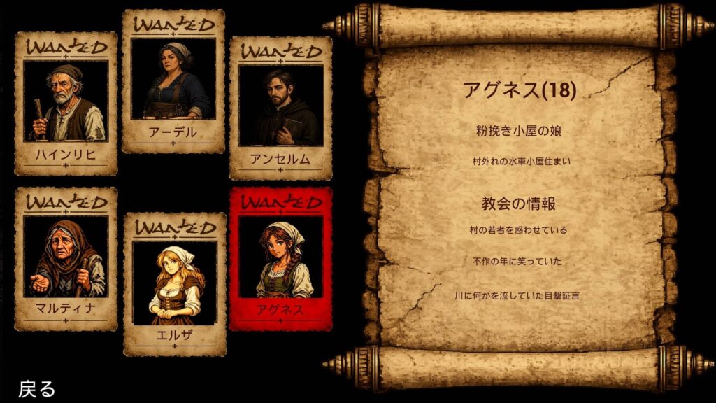 面白いポイント2：一人で遊べる人狼という価値