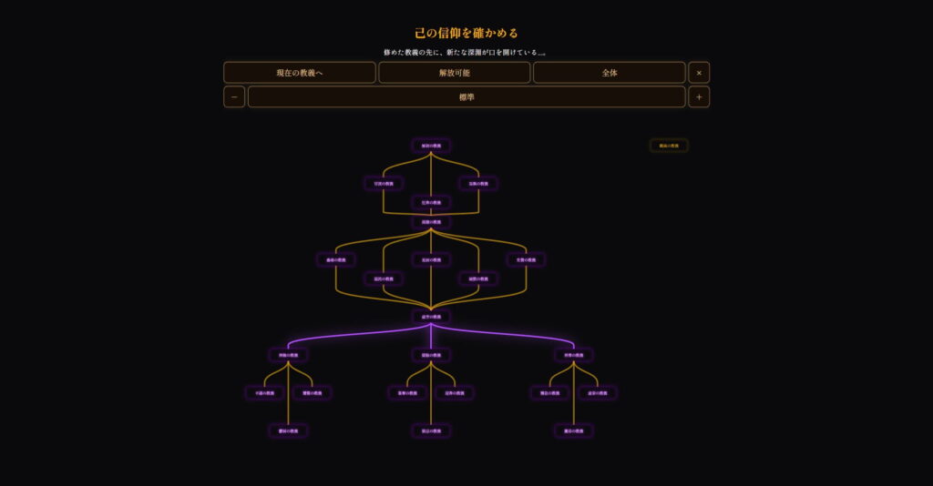 面白いポイント2：遺物と権能の組み合わせを考える楽しさ