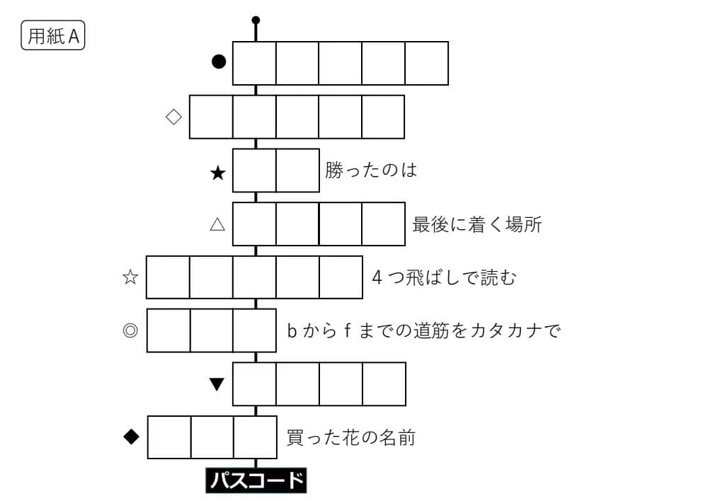 ゲームシステム1：必要なものは筆記用具とメモ用紙
